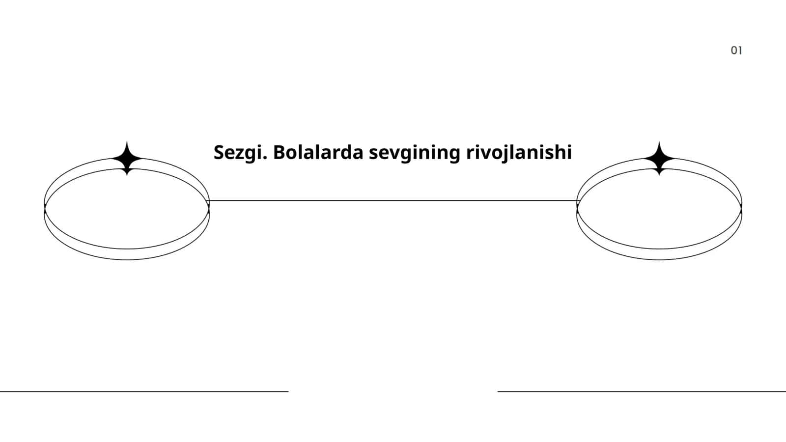 Sezgi. Bolalarda sevgining rivojlanishi 1