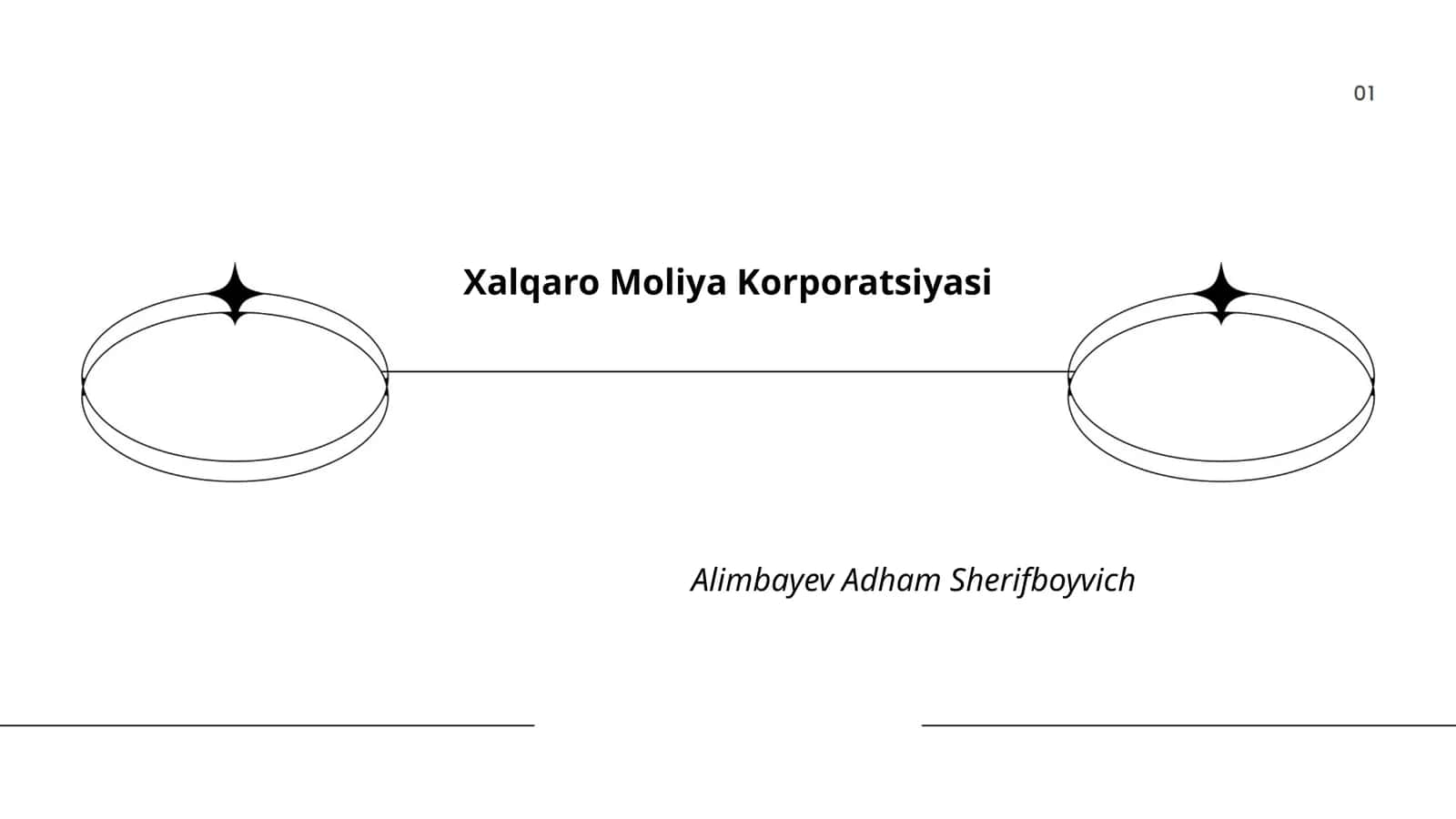 Xalqaro Moliya Korporatsiyasi 1