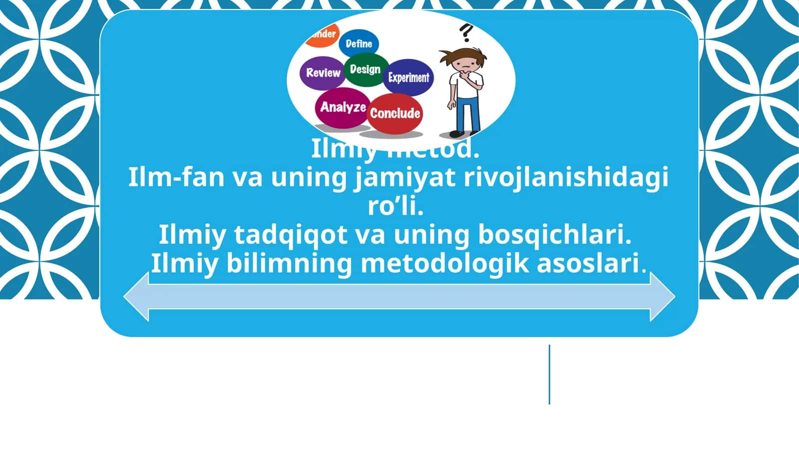 Ilmiymetod va uning kelib chiqishi 1