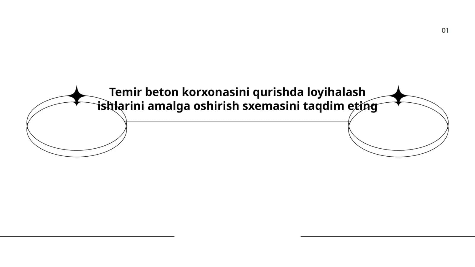 Temir beton korxonasini qurishda loyihalash ishlarini amalga oshirish sxemasi 1
