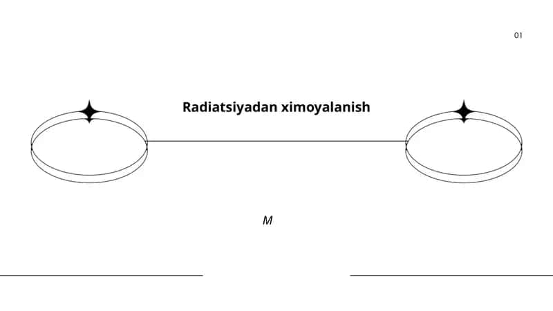Radiatsiyadan ximoyalanish 1