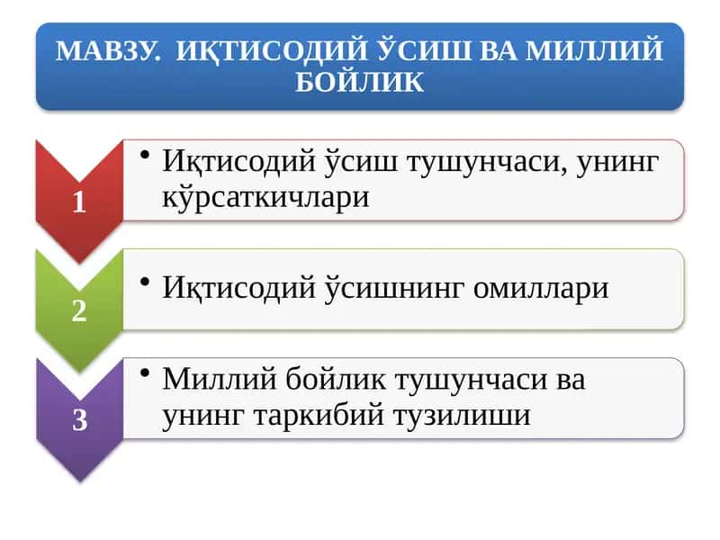 Ўзбекистон Республикаси Давлатстатистика қўмитаси маълумотлари 1