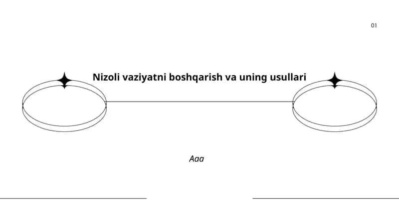 Nizoli vaziyatni boshqarish va uning usullari 1