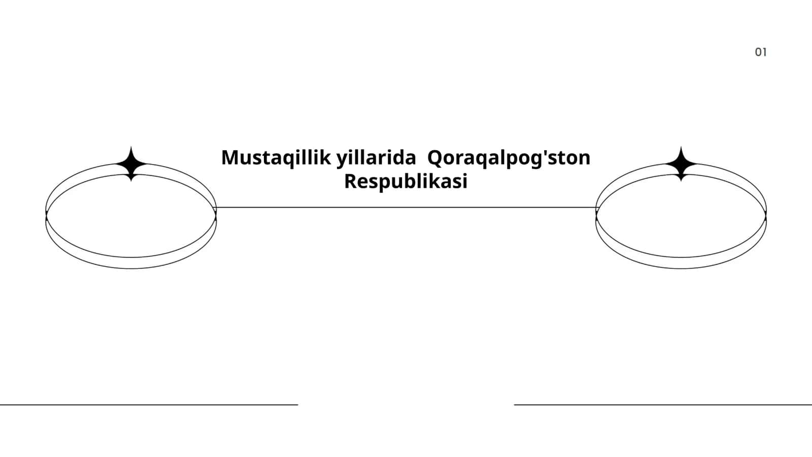 Mustaqillik yillarida Qoraqalpog'ston Respublikasi 1