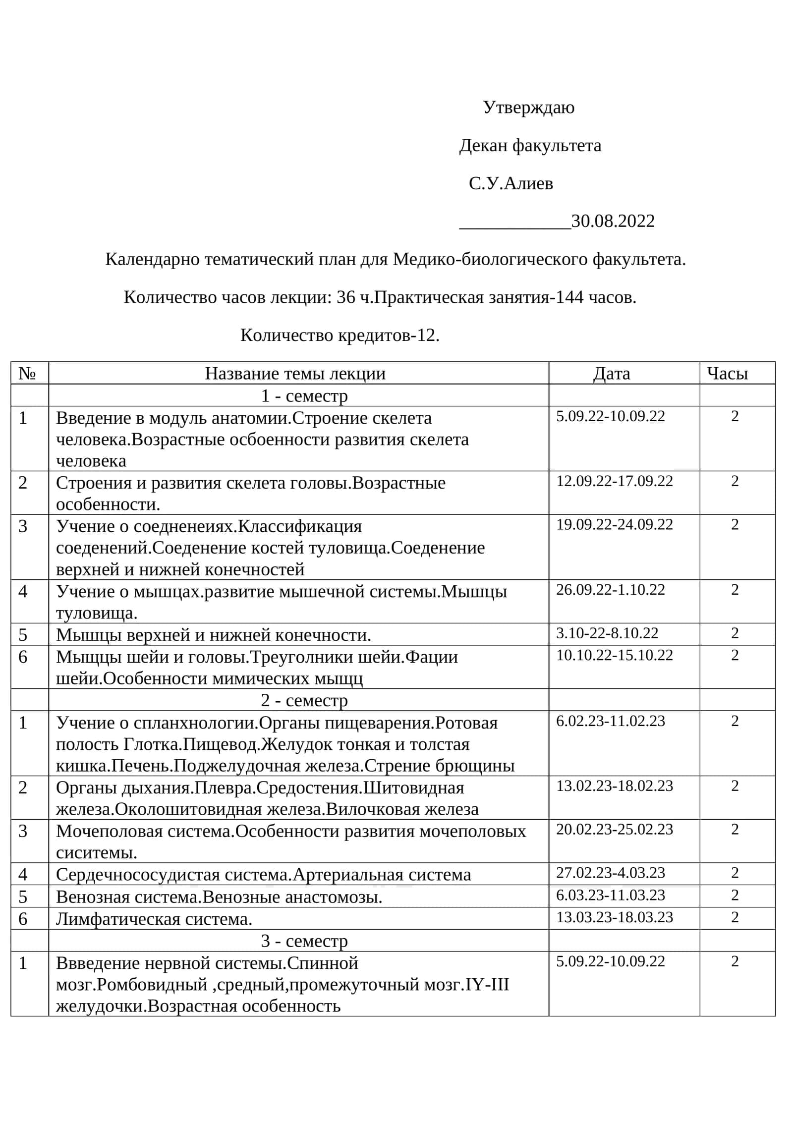 Календарно тематический план для Медико-биологического факультета 1