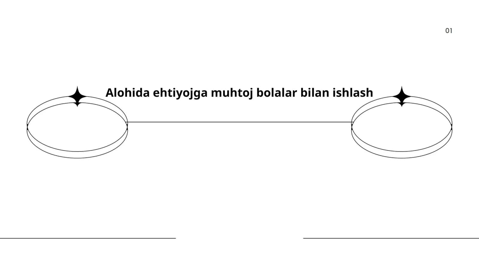 Alohida ehtiyojga muhtoj bolalar bilan ishlash 1
