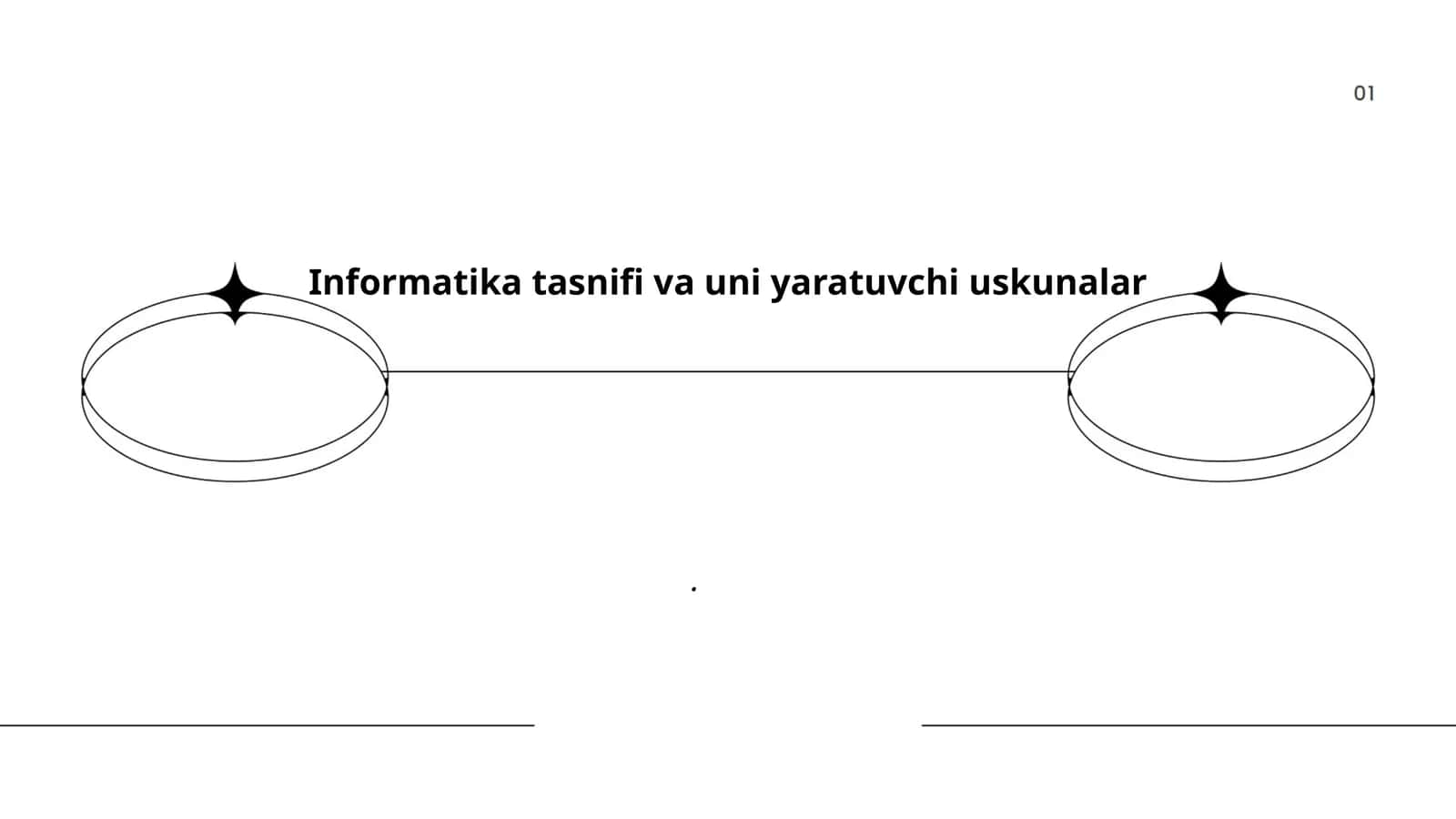 Kompyuter arxitekturasi 1