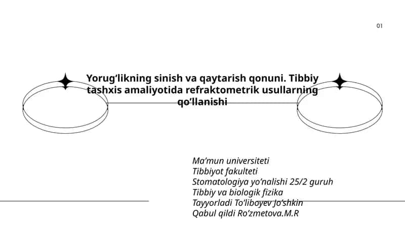 Yorugʻlikning sinish va qaytarish qonuni 1