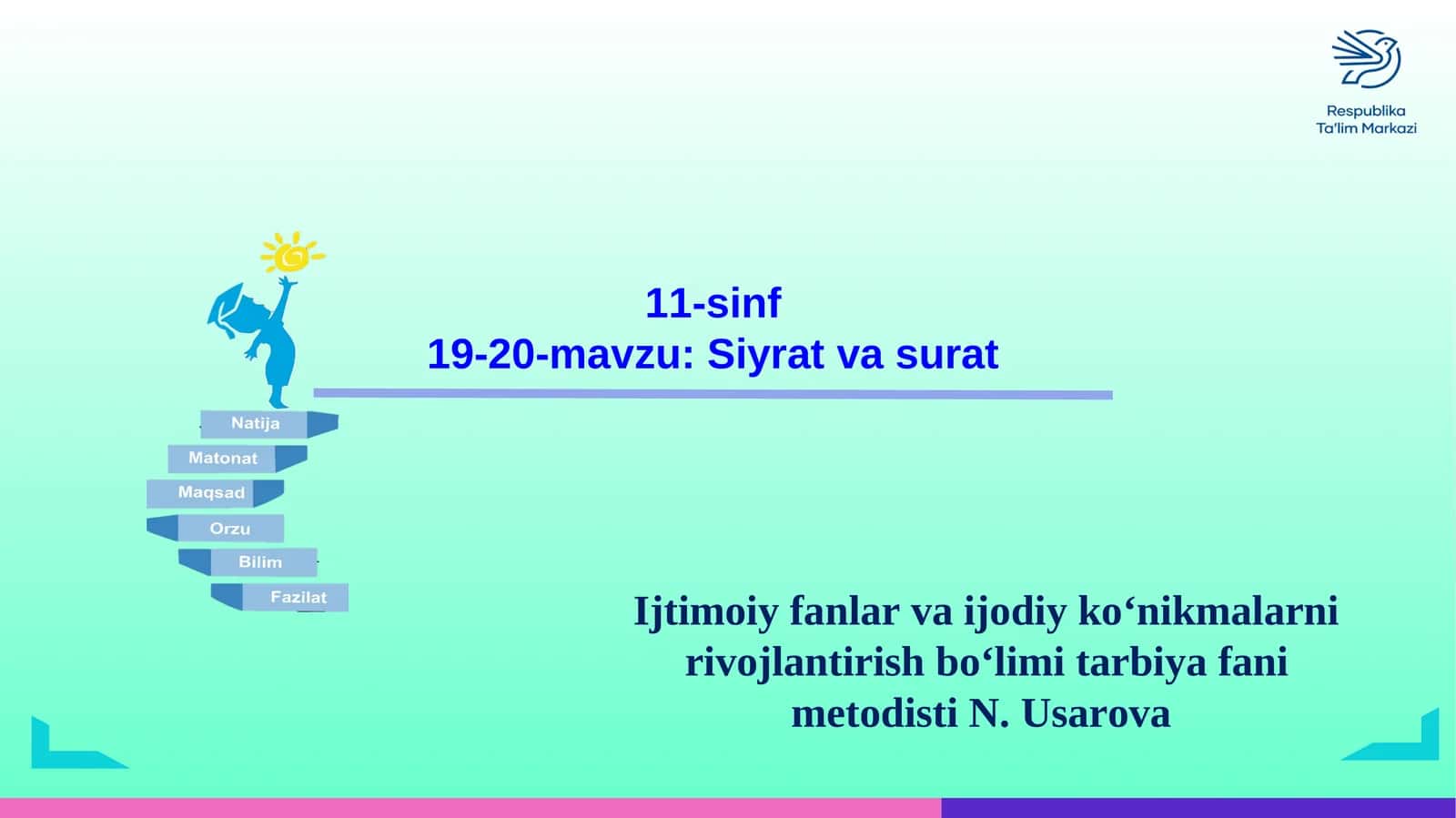 Siyrat va surat 1