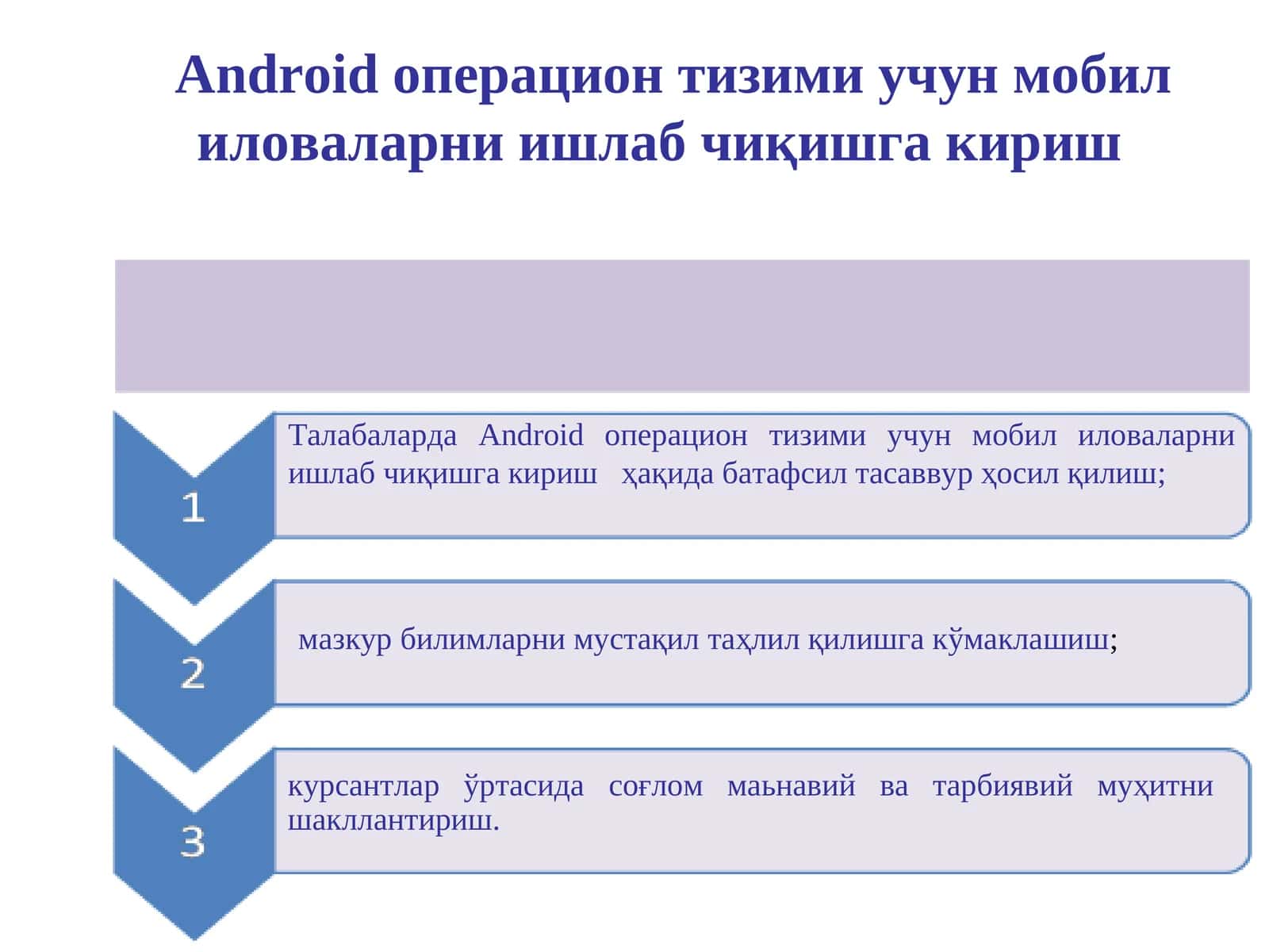 Android операцион тизими учун мобил иловаларни ишлаб чиқишга кириш 1