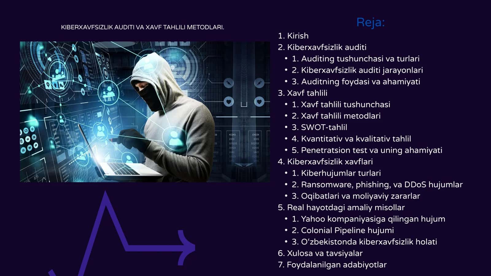 KIBERXAVFSIZLIK AUDITI VA XAVF TAHLILI METODLARI. 1