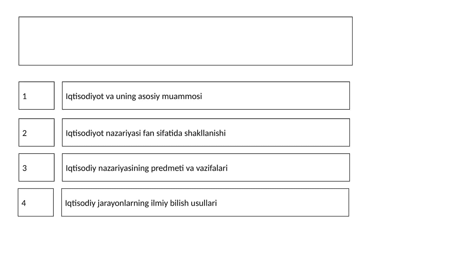 Iqtisodiyot va uning asosiy muammosi 1