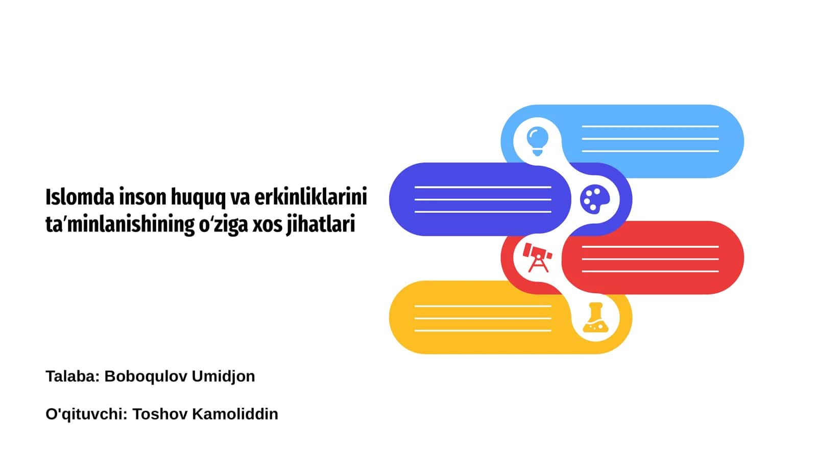 Islomda inson huquq va erkinliklarini ta’minlanishining o‘ziga xos jihatlari 1