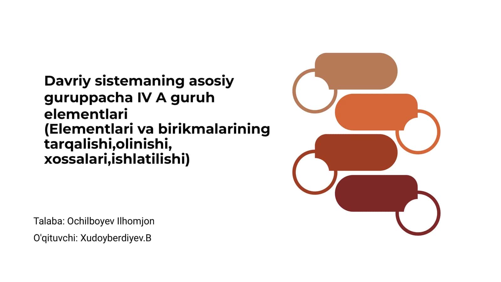 Davriy sistemaning asosiy guruppacha IV A guruh elementlari 1