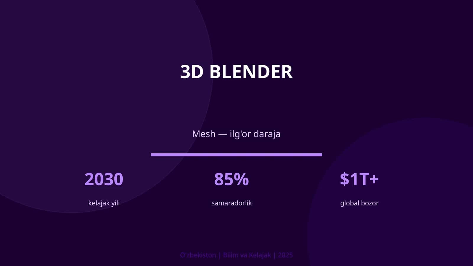 3D Blender 1
