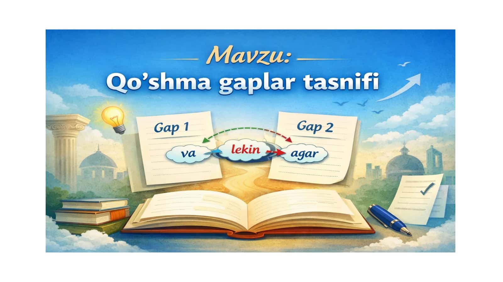 Qoʻshma gaplar tasnifi 1