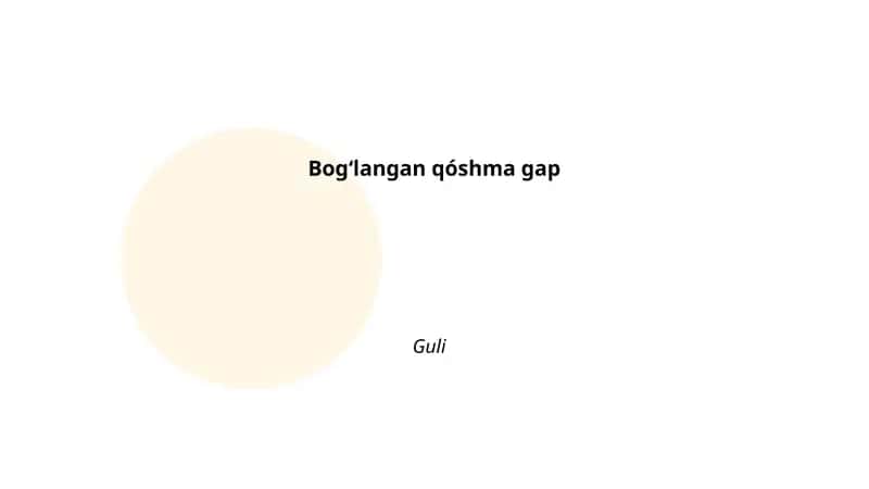 Bogʻlangan qóshma gap 1