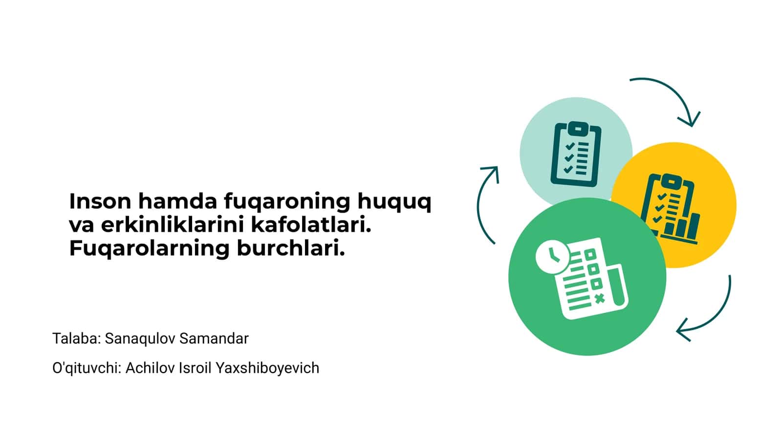 Inson va fuqaro huquqlari va erkinliklari 1