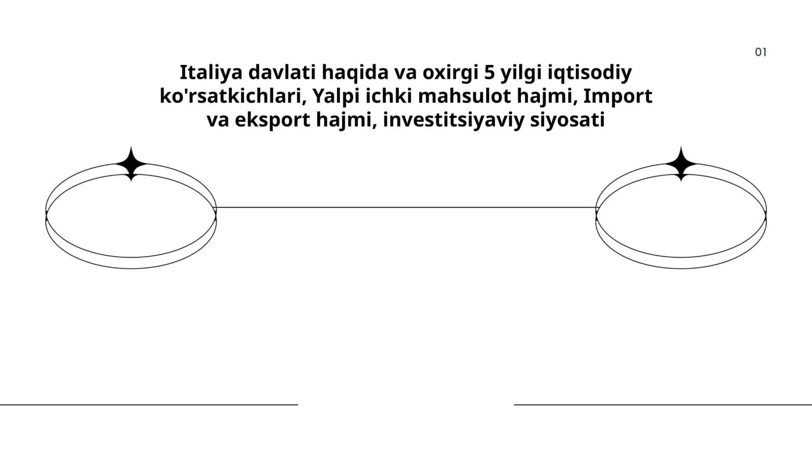 Italiya davlati haqida va oxirgi 5 yilgi iqtisodiy ko'rsatkichlari 1