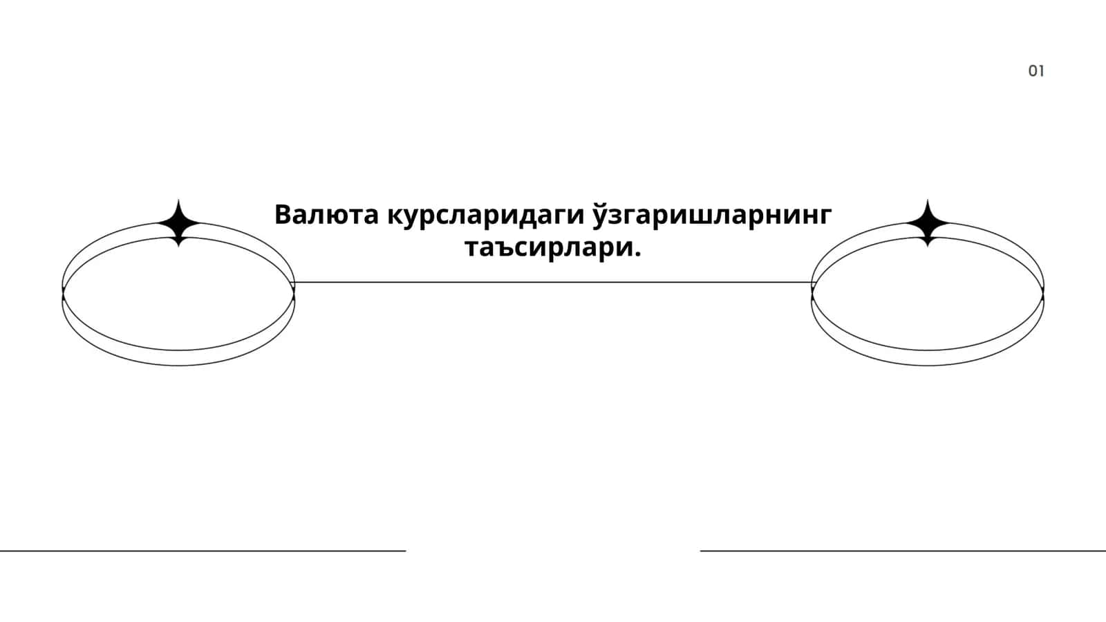 Валюта курси нозикликлари 1