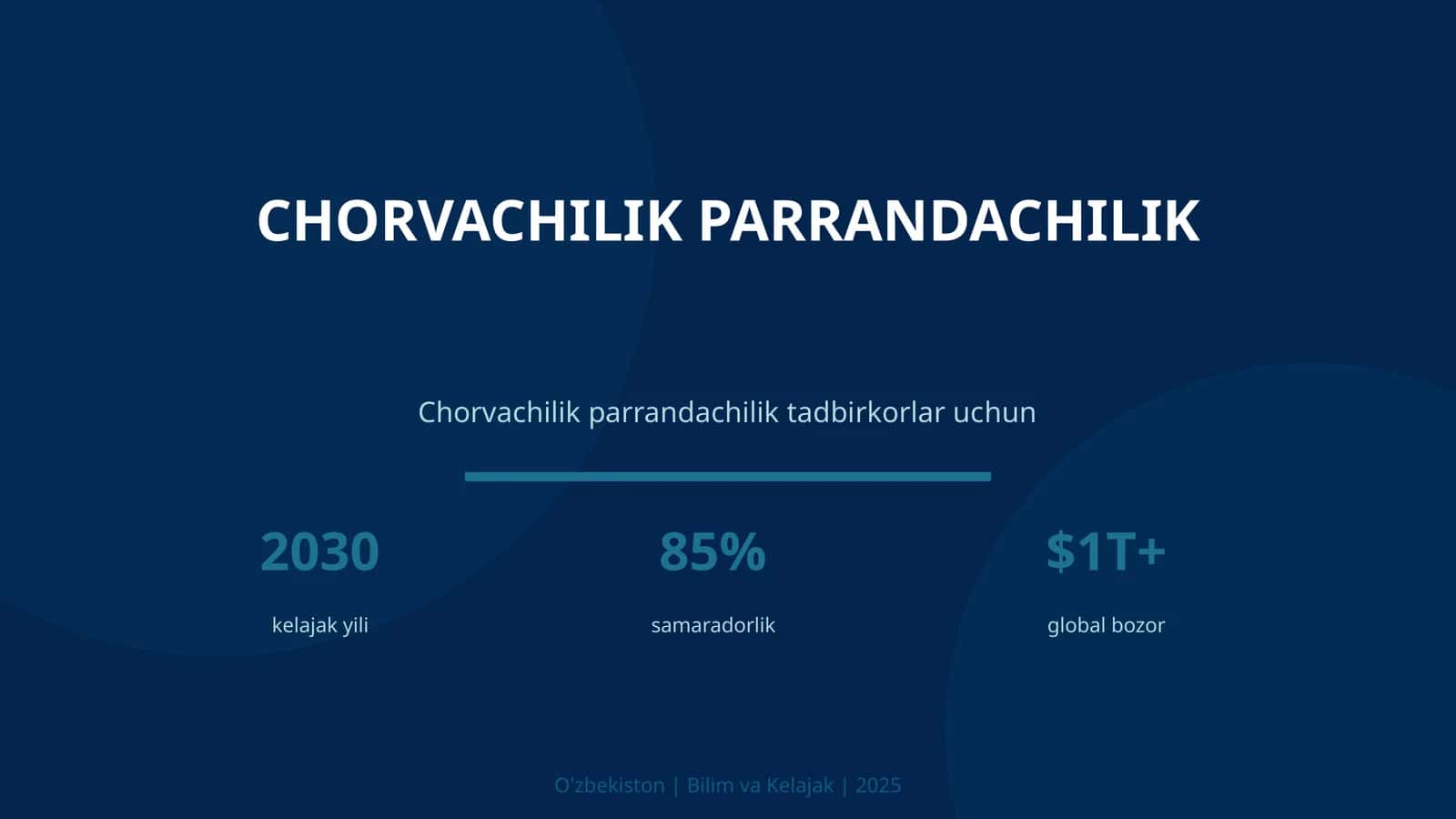 Chorvachilik parrandachilik 1