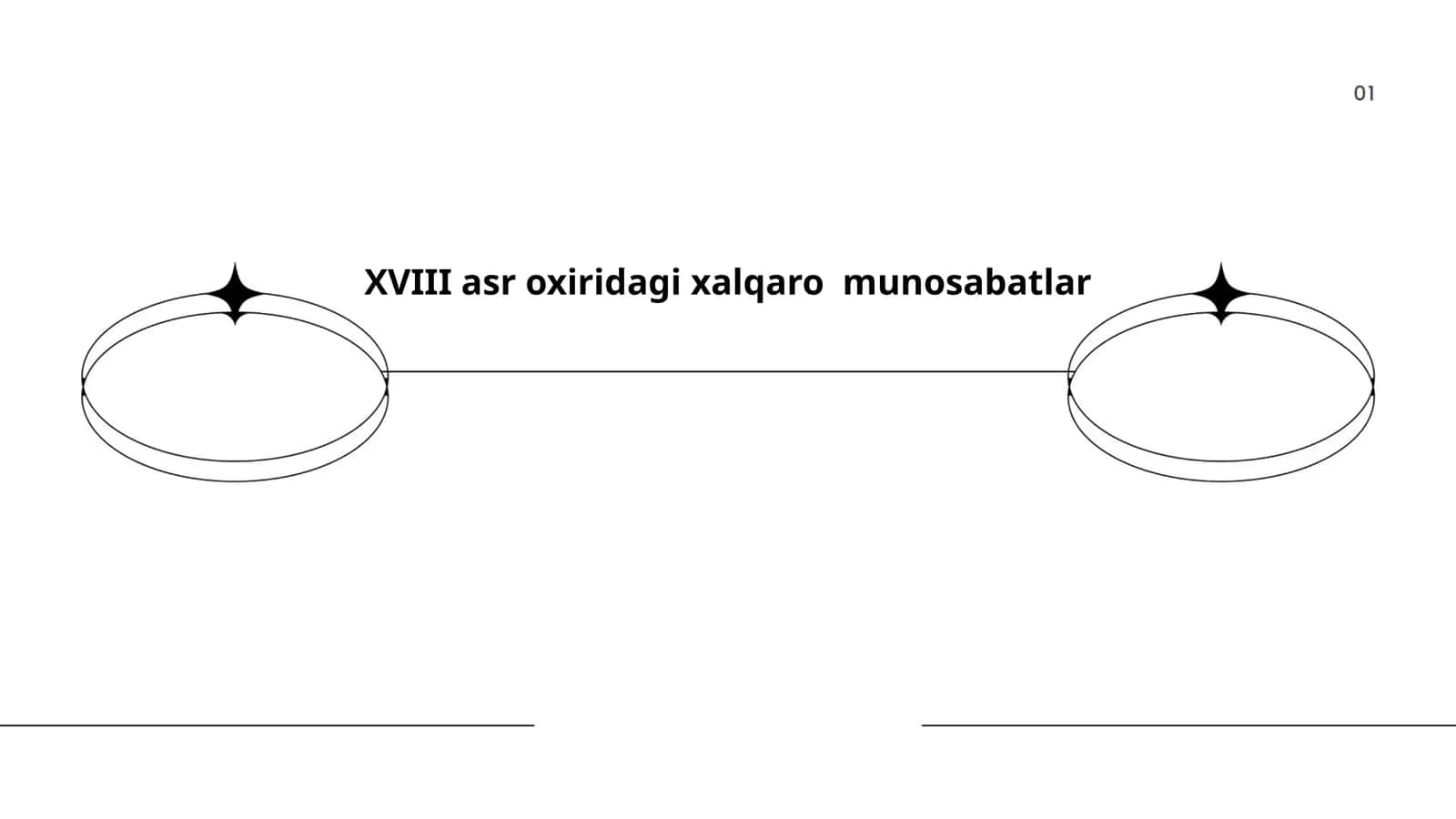 XVIII asr oxiridagi xalqaro munosabatlar 1