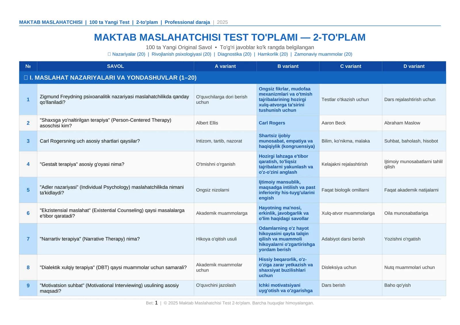 Maktab Maslahatchisi | 100 ta Test | 2-to'plam | A/B/C/D | Yangi Savollar 1
