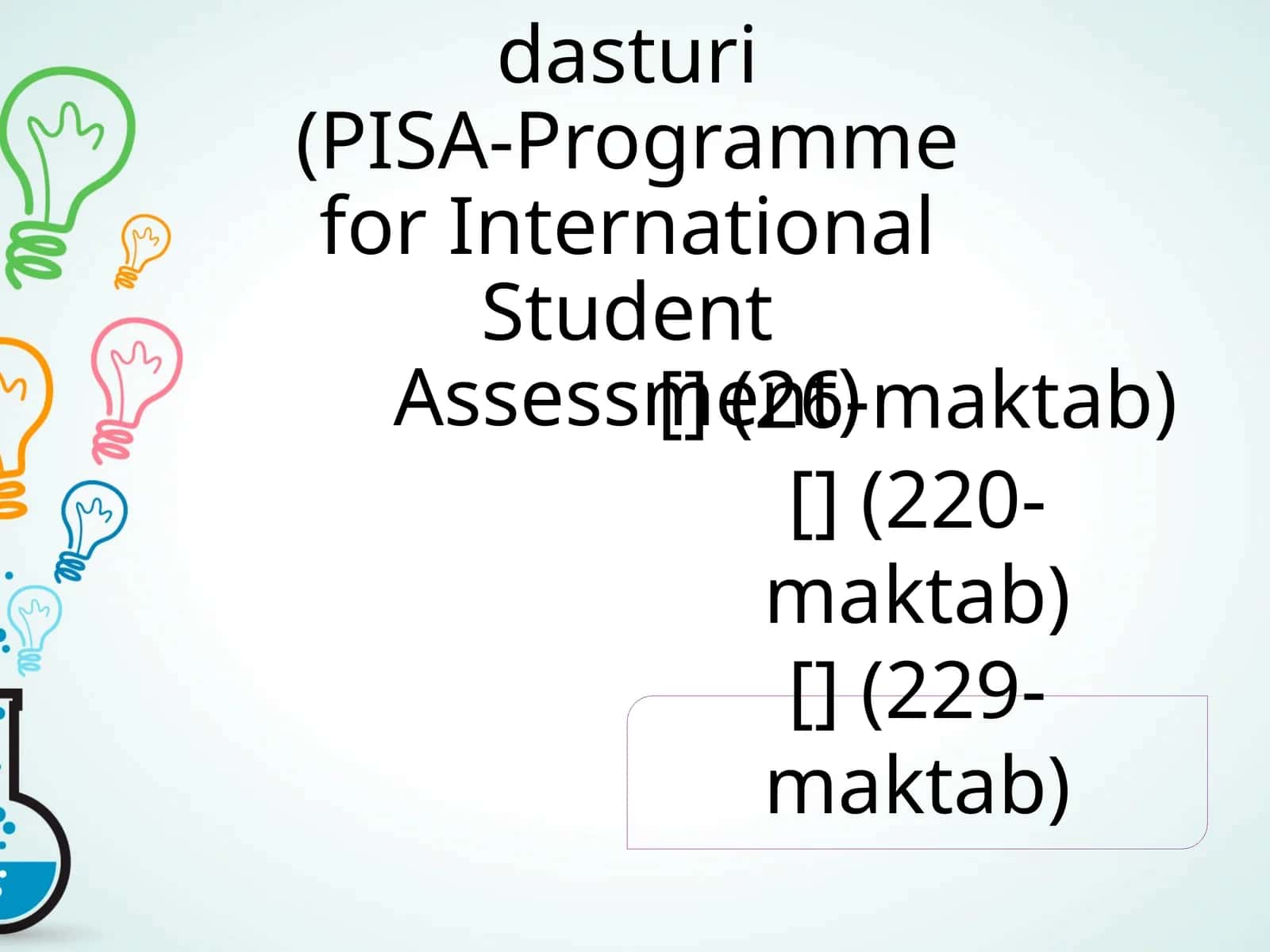 PISA-International talabalar baholash dasturi 1