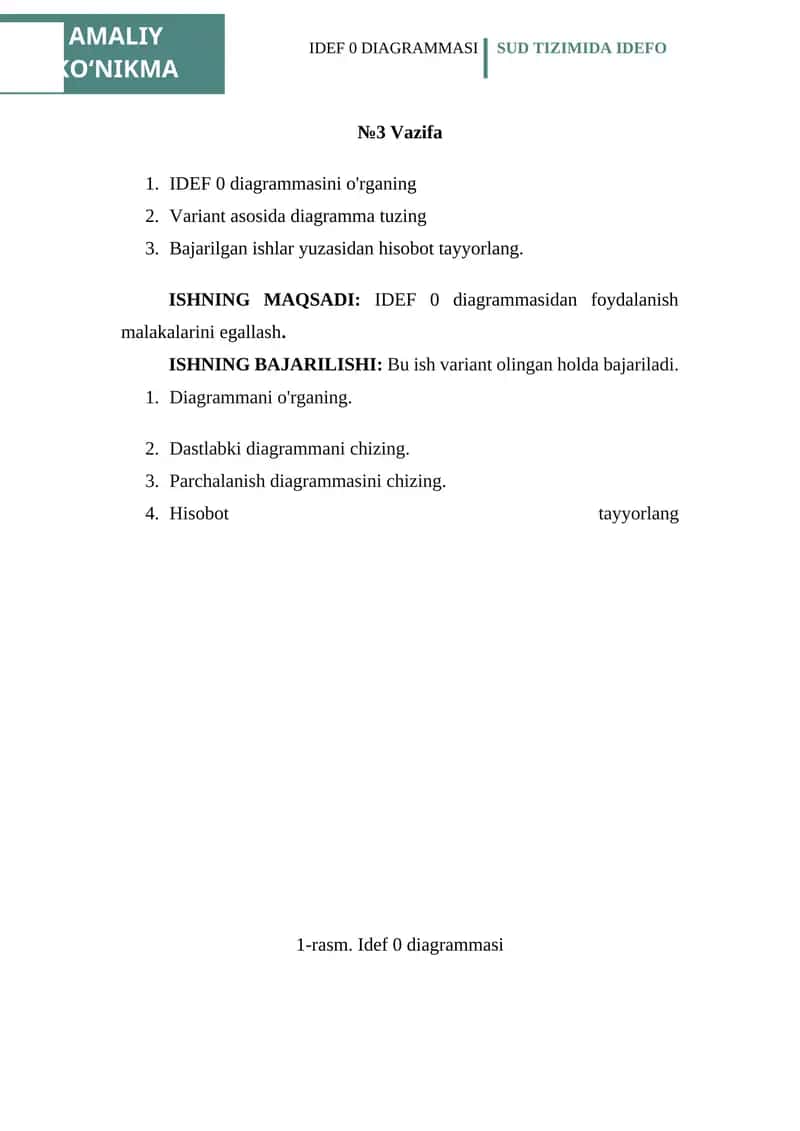 IDEF 0 DIAGRAMMASI 1