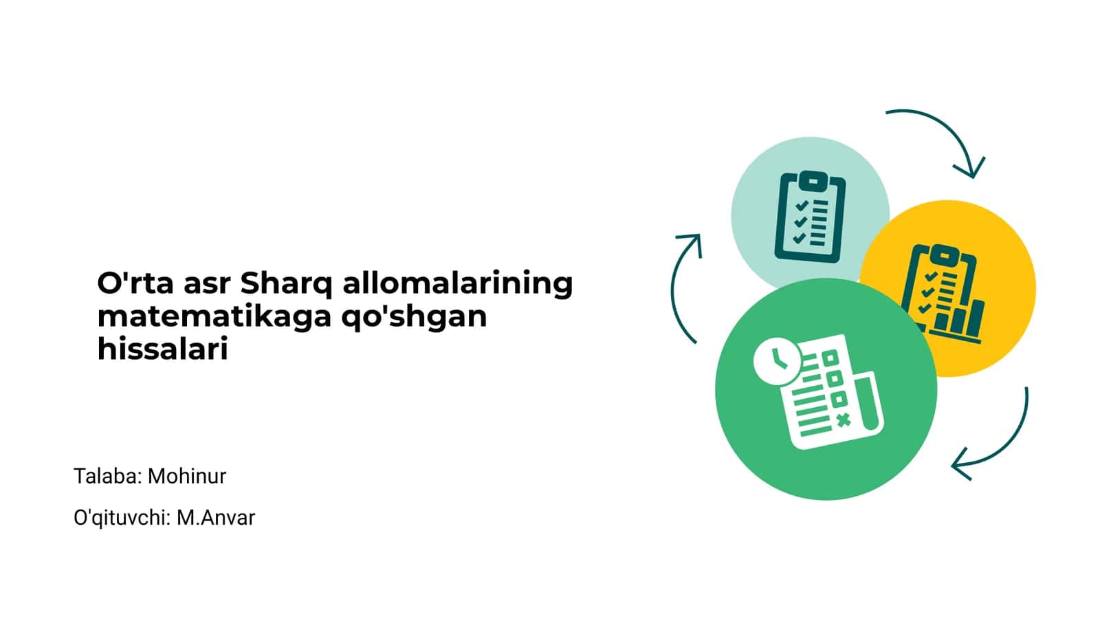 O'rta asr Sharq allomalarining matematikaga qo'shgan hissalari 1