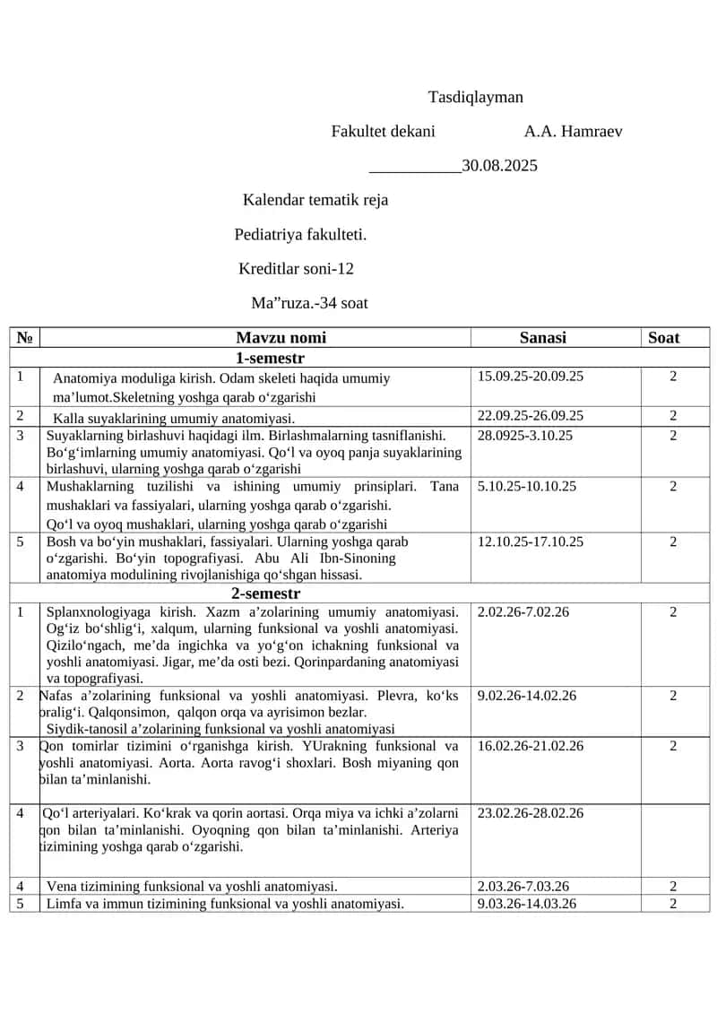 Kalendar tematik reja 1