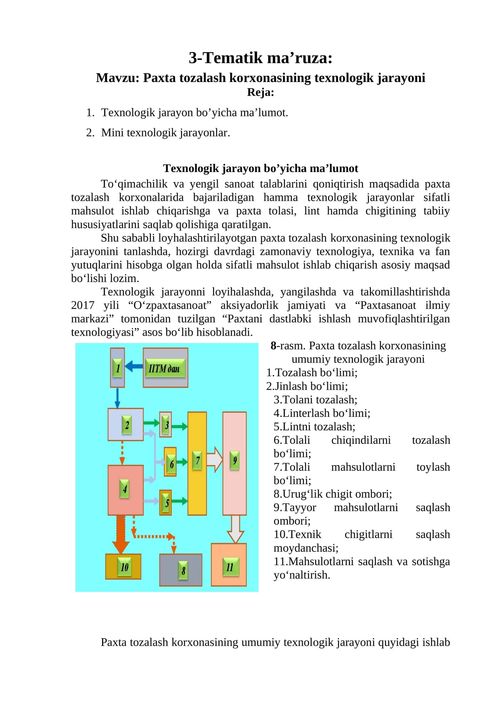 Pахtа tozalash korxonasi texnologiyasi 1