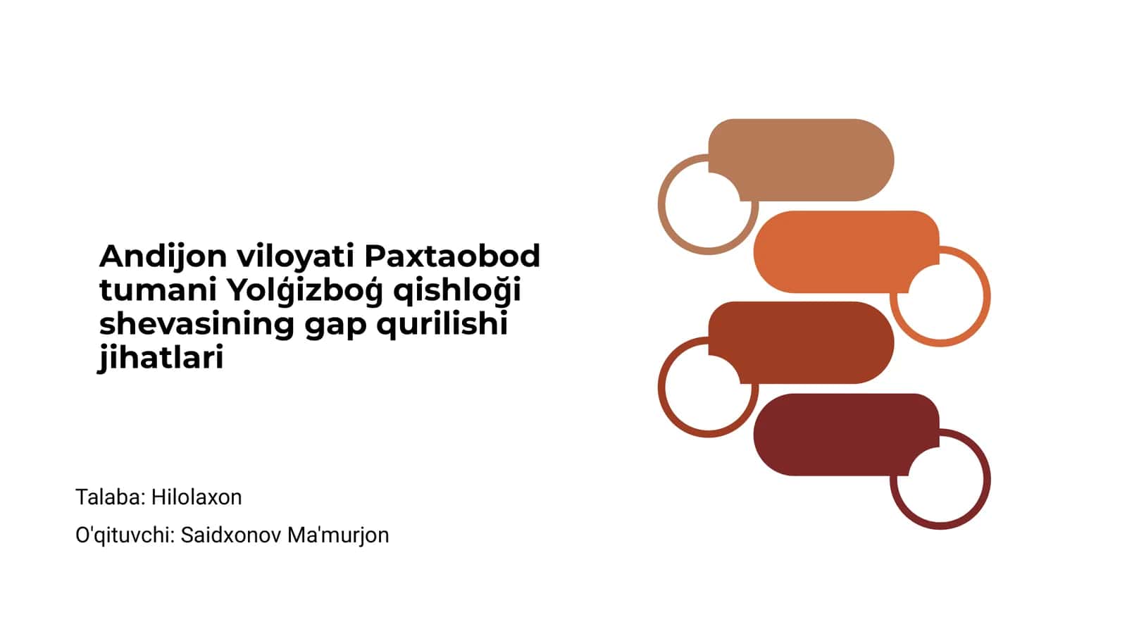 Yolgʻizbogʻ qishlogʻi shevasi 1