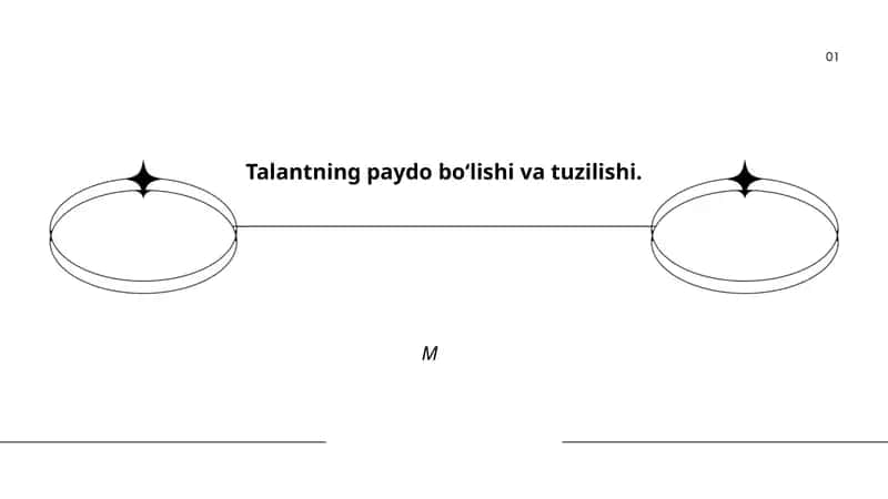 Talantning paydo bo‘lishi va tuzilishi 1