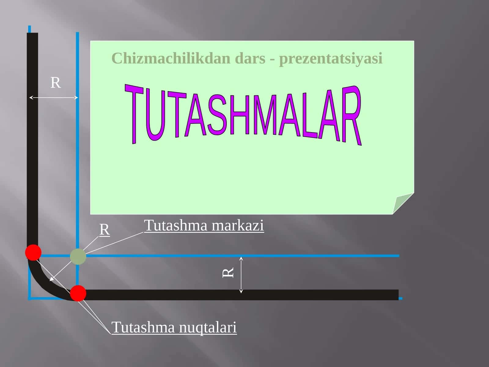 Chizmachilik fanidan Tutashmalar. To'g'ri, o'tmas va o'tkir burchak tomonlarini tutashtirish dars taqdimot 1
