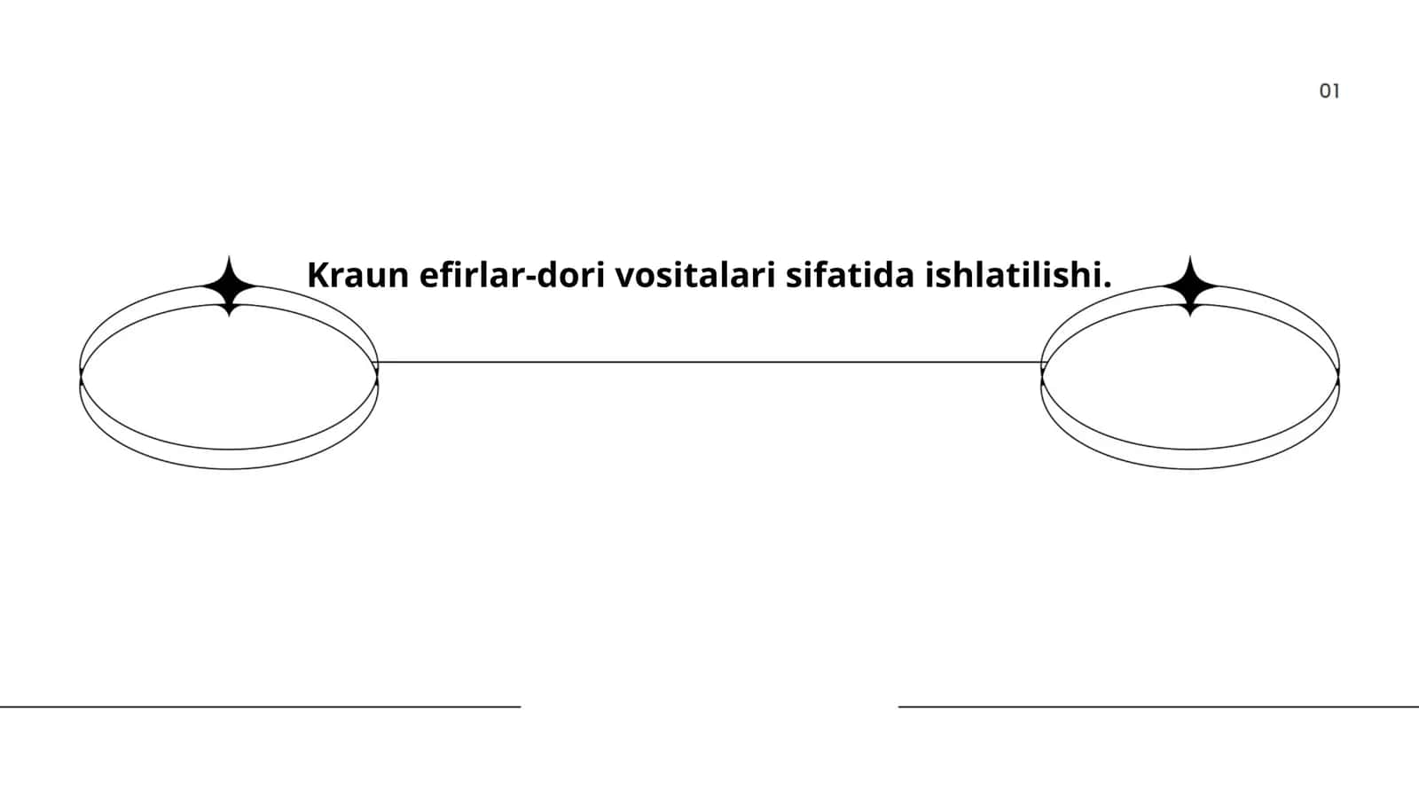 Kraun efirlar-dori vositalari sifatida ishlatilishi 1