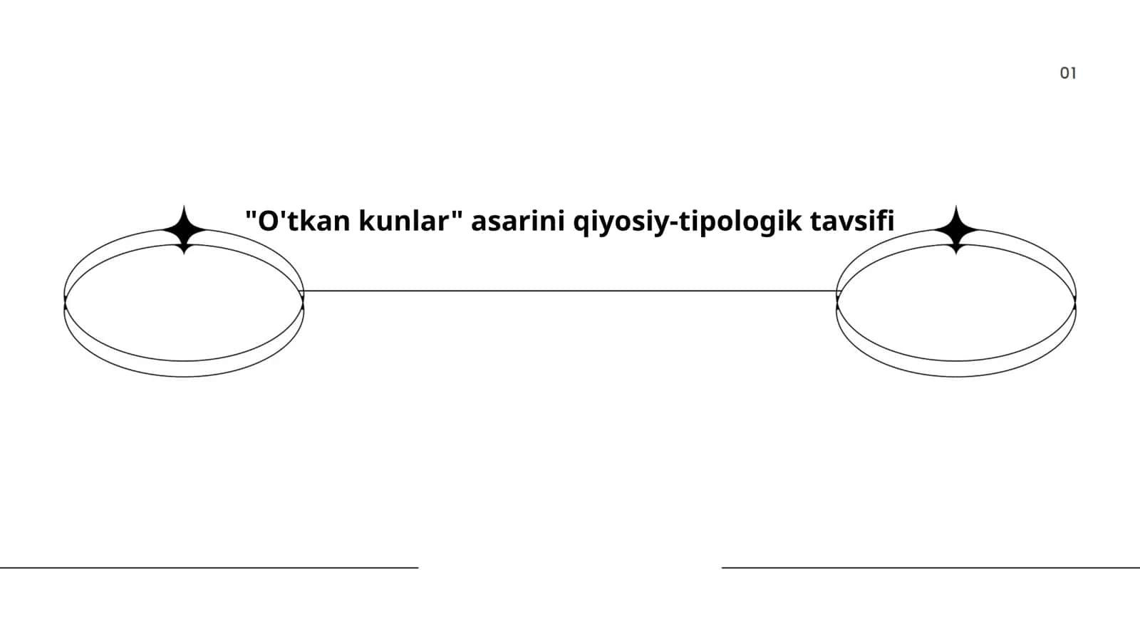 O'tkan Kunlar asarining qiyosiy-tipologik tavsifi 1