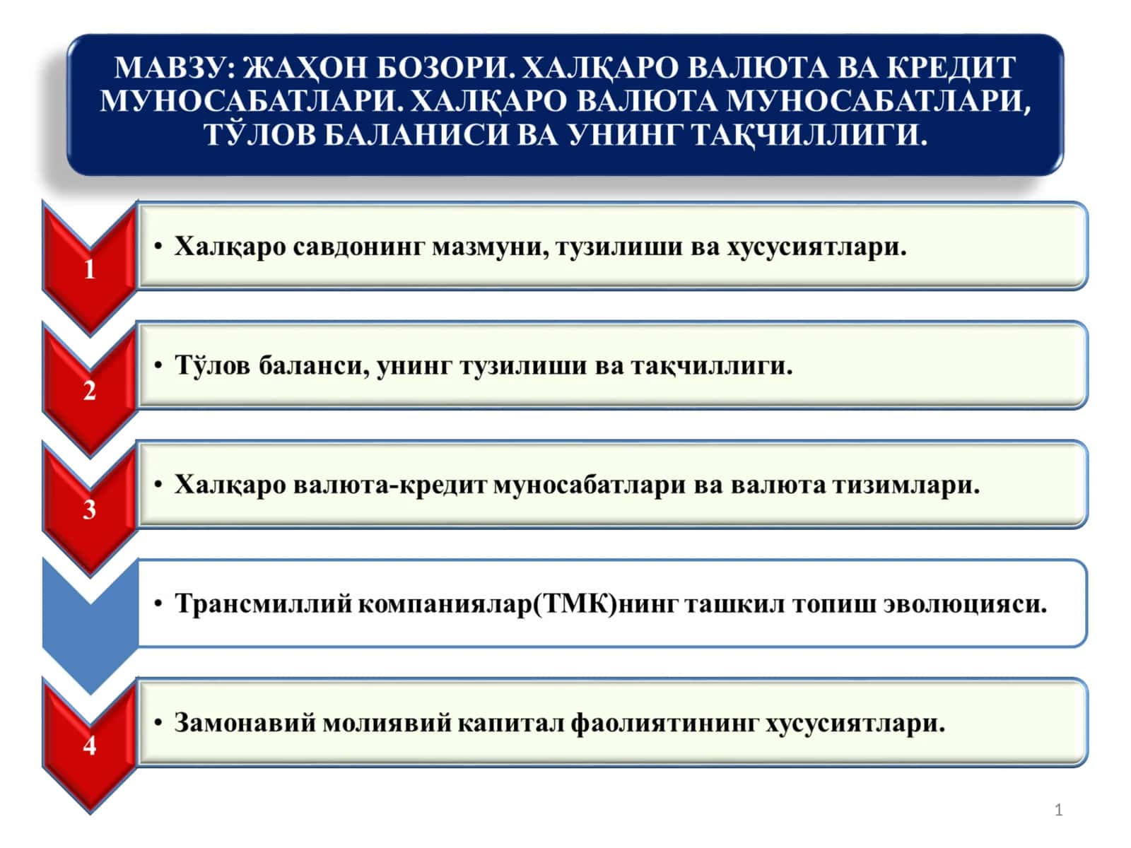 Халқаро савдо 1