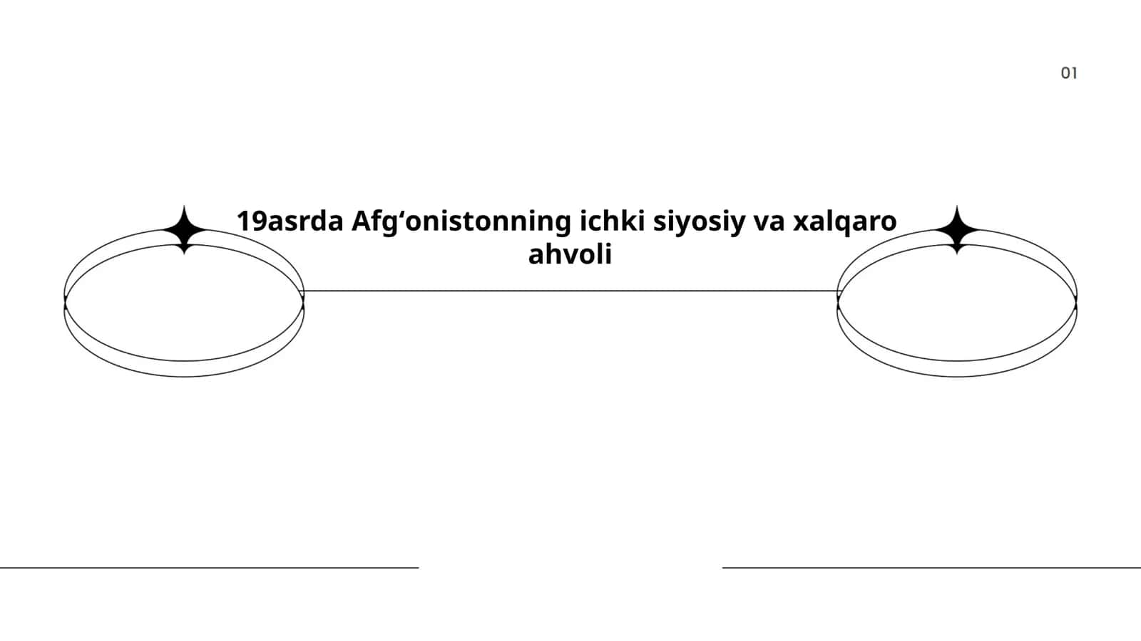 Afgʻonistonning ichki siyosiy va xalqaro ahvoli 1