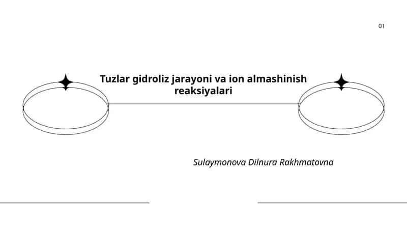 Tuzlar gidroliz jarayoni va ion almashinish reaksiyalari 1