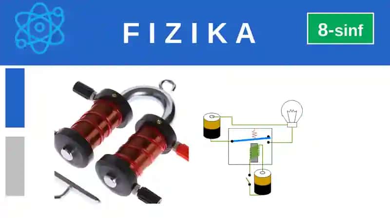 Elektromagnitlar, Elektromagnit rele