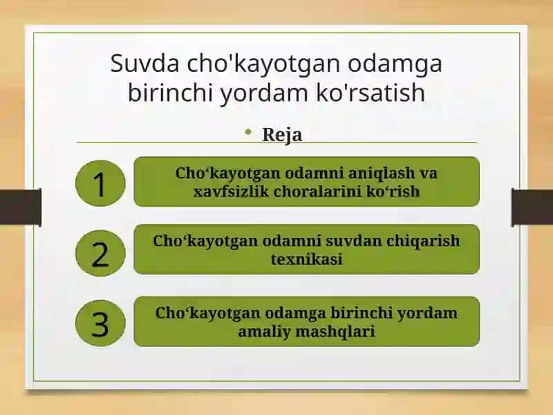 Suvda cho'kayotgan odamga birinchi yordam ko'rsatish