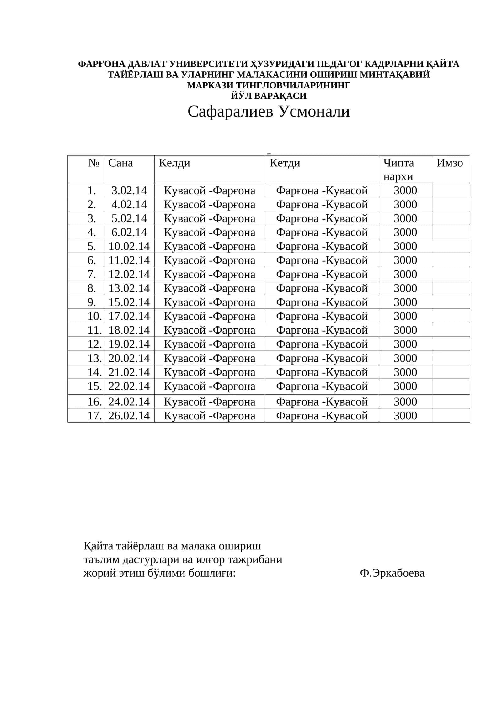 Педагог кадрларни қайта тайёрлаш ва уларнинг малакасини ошириш минтақавий 1