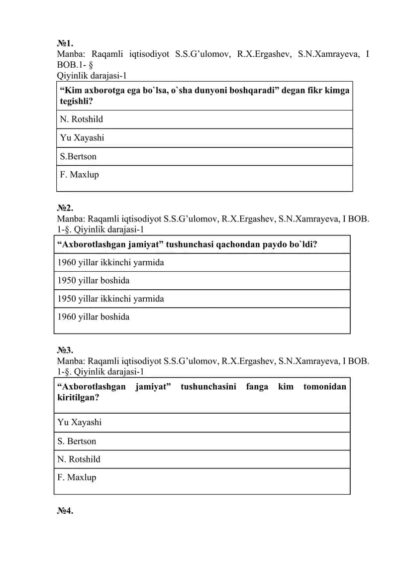 Raqamli iqtisodiyot tets 200 ta 1