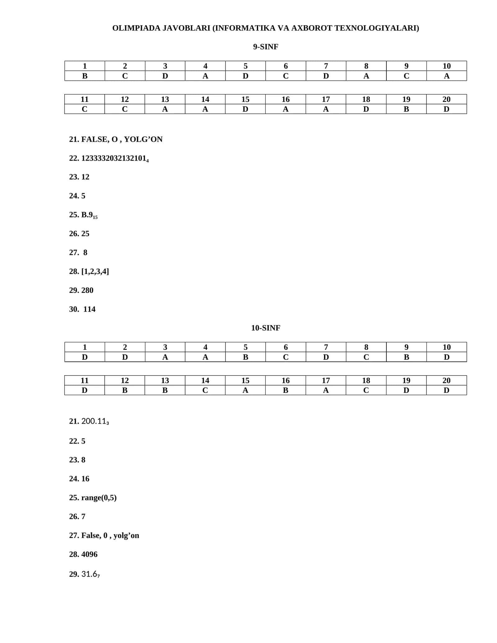 OLIMPIADA JAVOBLARI (INFORMATIKA VA AXBOROT TEXNOLOGIYALARI) 1