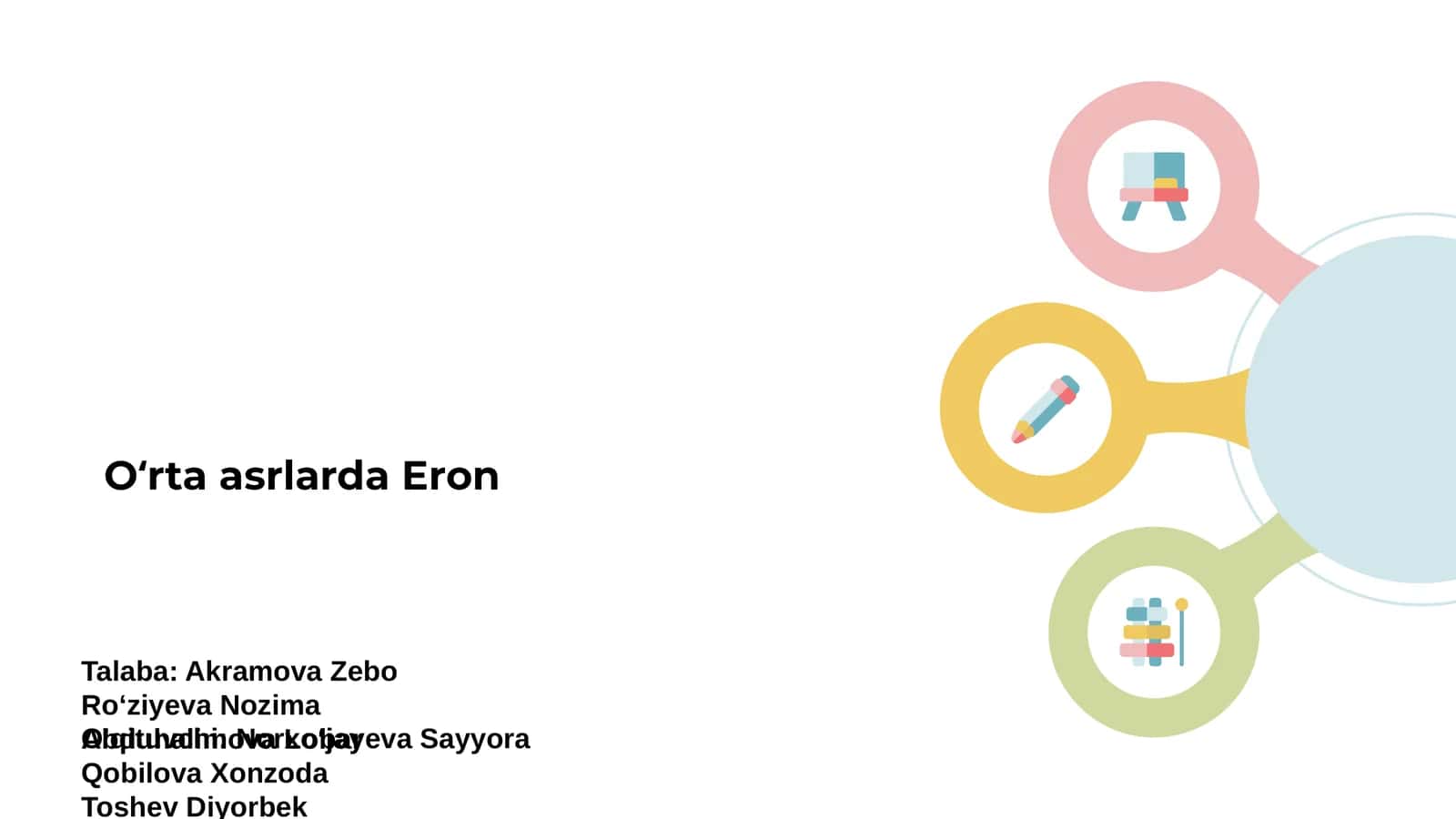 Oʻrta asrlarda Eron 1