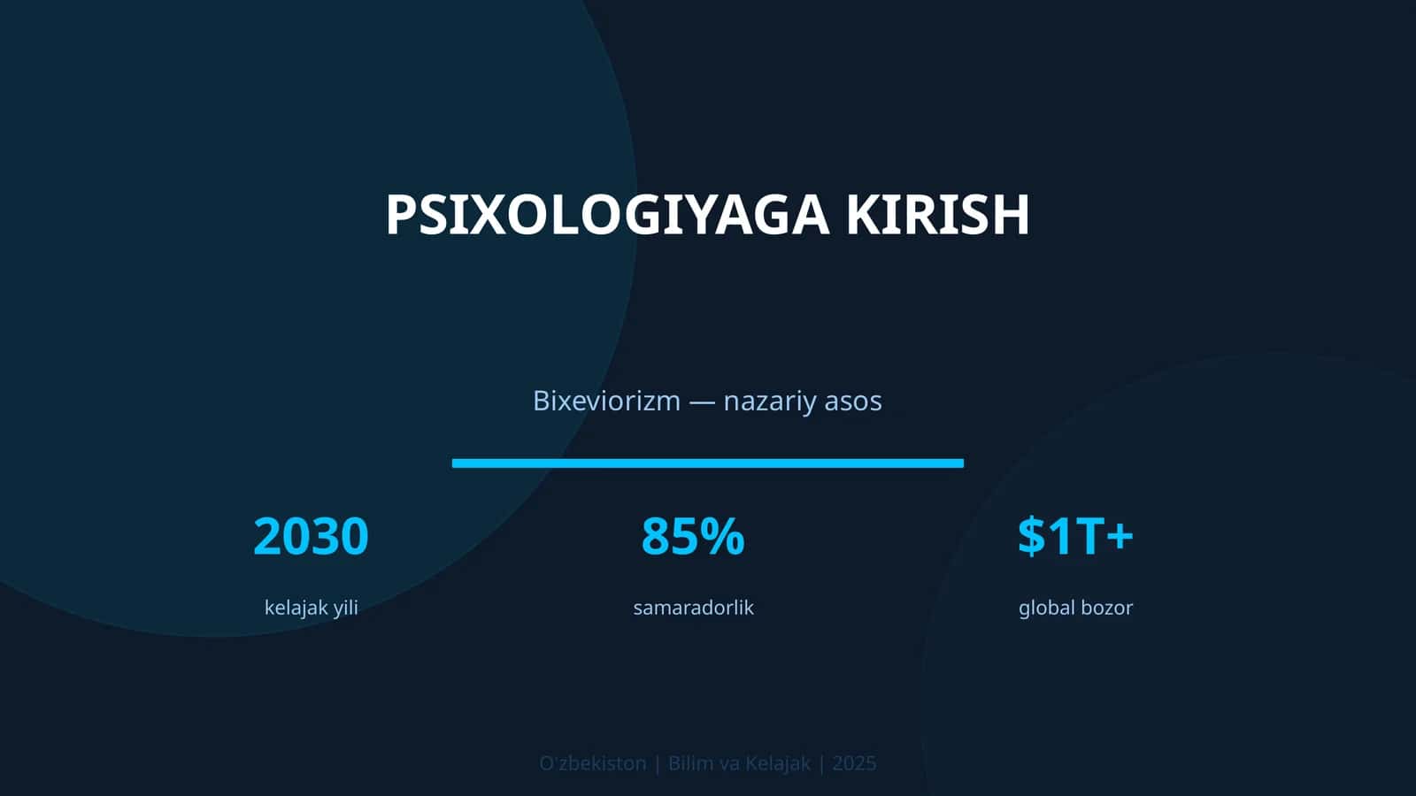 Psixologiyaga kirish 1