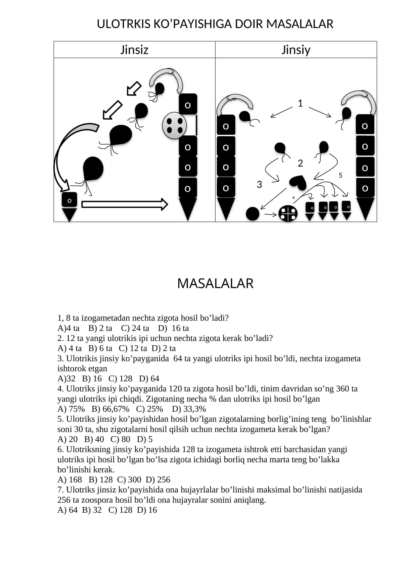 ULOTRKIS KO’PAYISHIGA DOIR MASALALAR 1