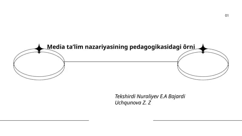Media taʼlim nazariyasining pedagogikasidagi ôrni 1