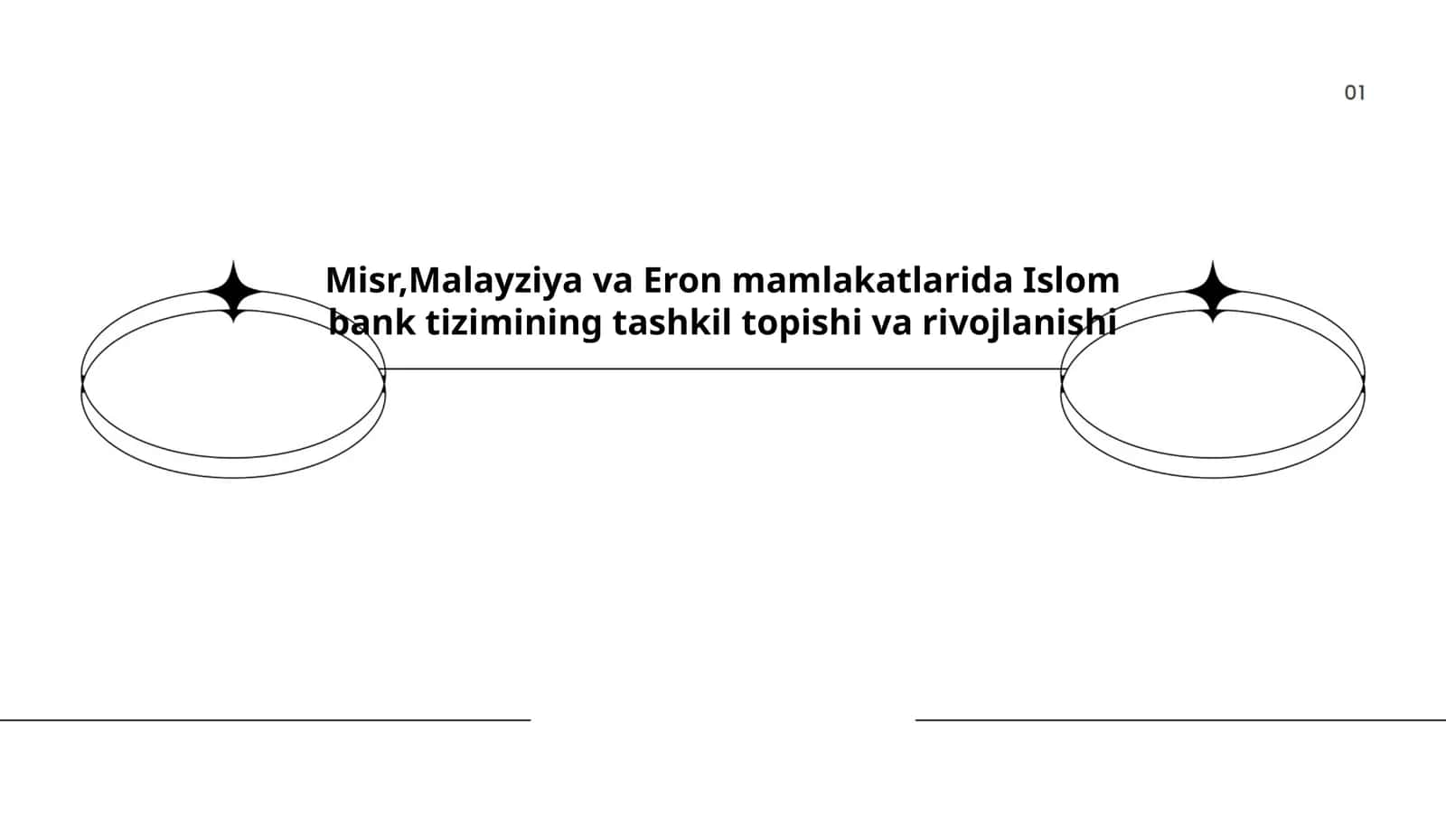 Misr,Malayziya va Eron mamlakatlarida Islom bank tizimining tashkil topishi va rivojlanishi 1